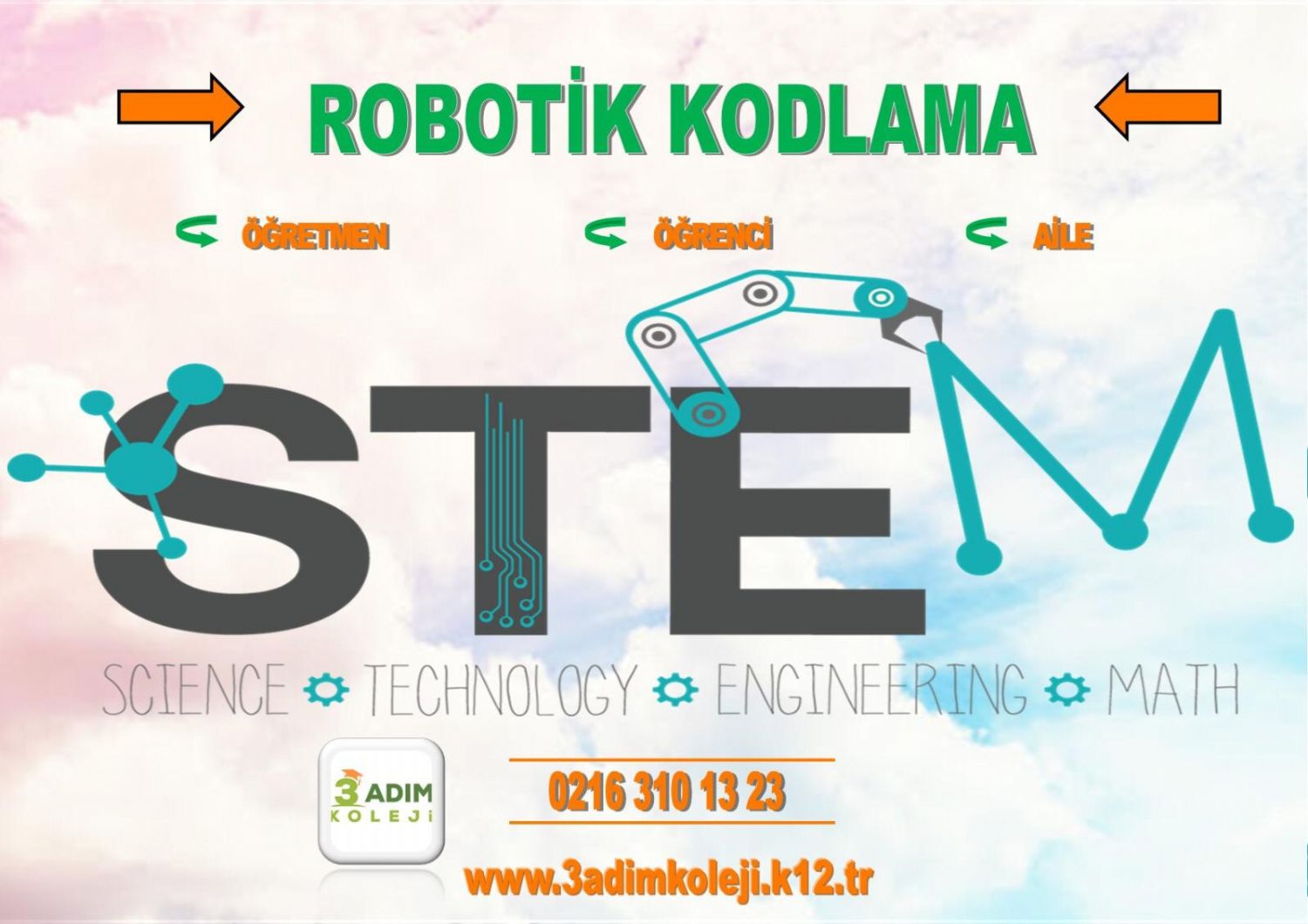 STEM EĞİTİMİ STEM EĞİTİMİ